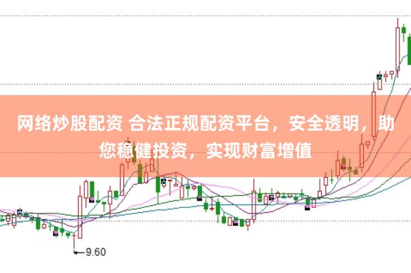 网络炒股配资 合法正规配资平台，安全透明，助您稳健投资，实现财富增值