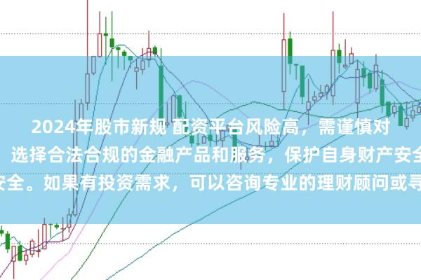 2024年股市新规 配资平台风险高，需谨慎对待。建议遵守法律法规，选择合法合规的金融产品和服务，保护自身财产安全。如果有投资需求，可以咨询专业的理财顾问或寻求其他合法的投资渠道。