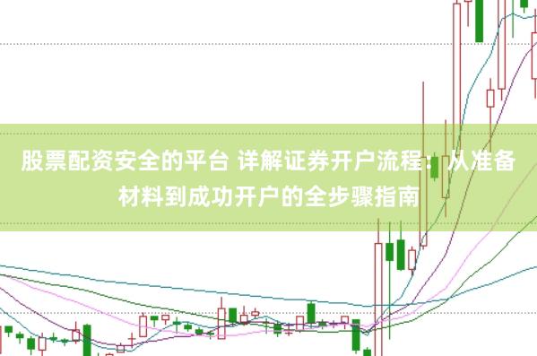股票配资安全的平台 详解证券开户流程：从准备材料到成功开户的全步骤指南
