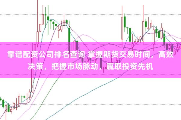 靠谱配资公司排名查询 掌握期货交易时间，高效决策，把握市场脉动，赢取投资先机