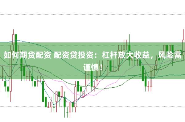 如何期货配资 配资贷投资：杠杆放大收益，风险需谨慎！