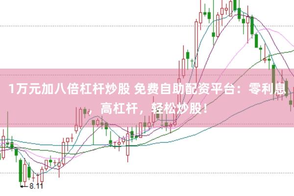 1万元加八倍杠杆炒股 免费自助配资平台：零利息，高杠杆，轻松炒股！