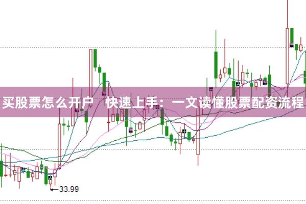 买股票怎么开户   快速上手：一文读懂股票配资流程
