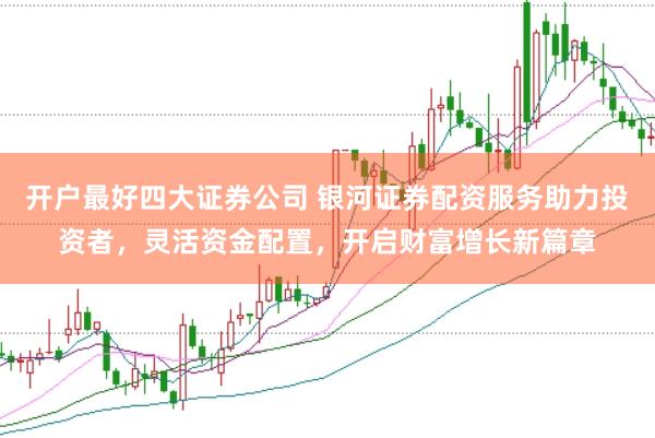 开户最好四大证券公司 银河证券配资服务助力投资者，灵活资金配置，开启财富增长新篇章