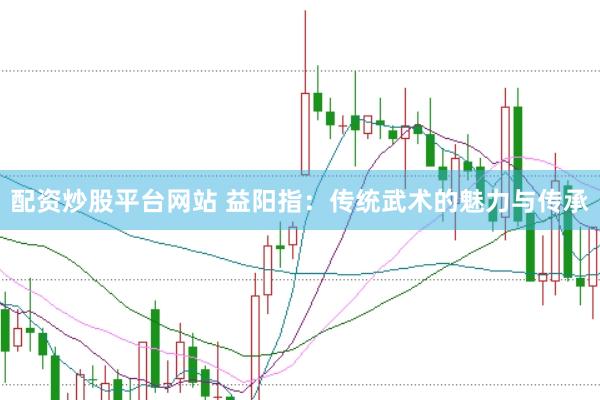 配资炒股平台网站 益阳指：传统武术的魅力与传承
