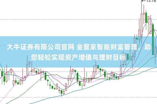 大牛证券有限公司官网 金管家智能财富管理，助您轻松实现资产增值与理财目标