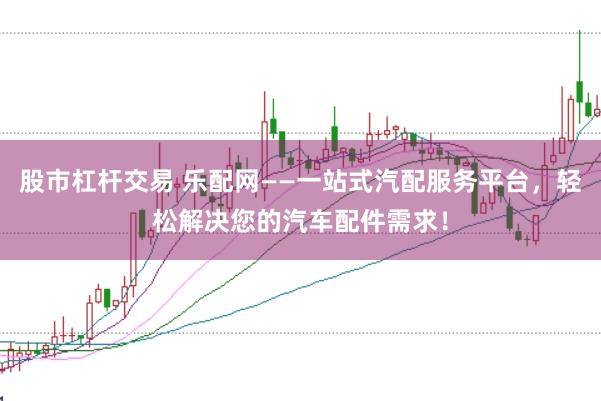 股市杠杆交易 乐配网——一站式汽配服务平台，轻松解决您的汽车配件需求！