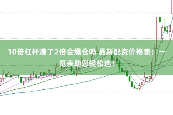 10倍杠杆赚了2倍会爆仓吗 最新配资价格表:一览表助您轻松选!