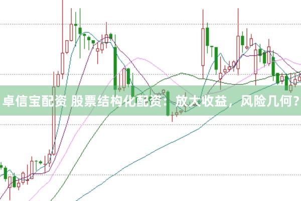 卓信宝配资 股票结构化配资:放大收益,风险几何?