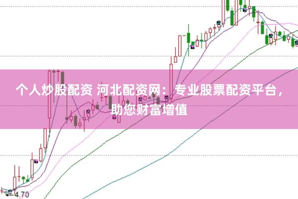 个人炒股配资 河北配资网:专业股票配资平台,助您财富增值