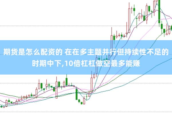 期货是怎么配资的 在在多主题并行但持续性不足的时期中下，10倍杠杠做空最多能赚