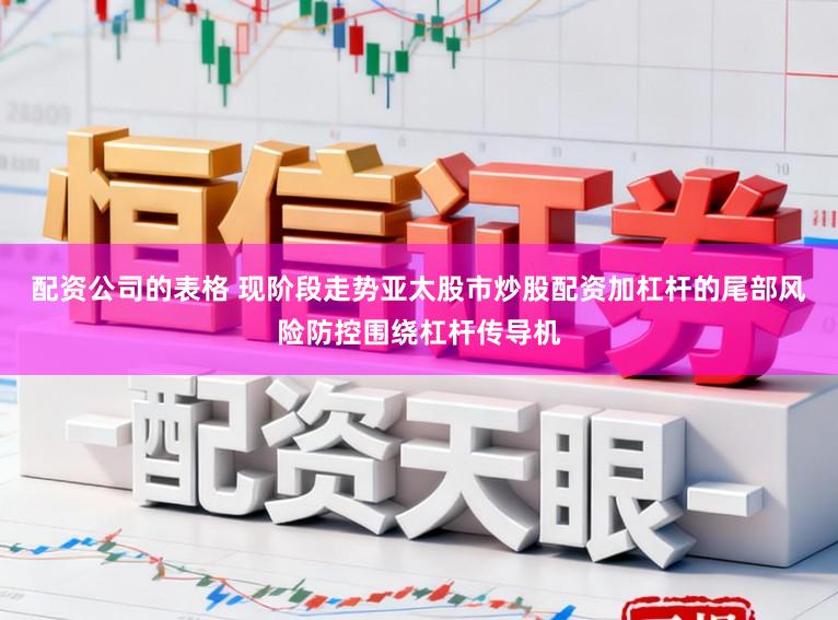 配资公司的表格 现阶段走势亚太股市炒股配资加杠杆的尾部风险防控围绕杠杆传导机