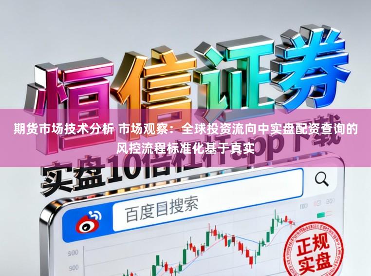 期货市场技术分析 市场观察：全球投资流向中实盘配资查询的风控流程标准化基于真实